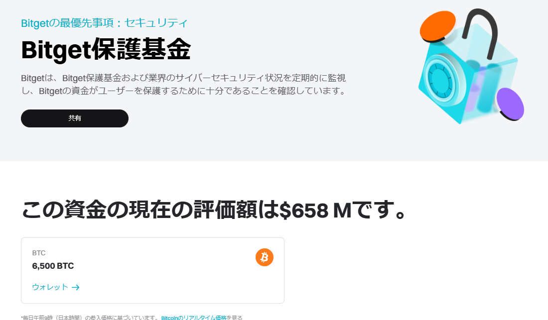 Bitget保護基金