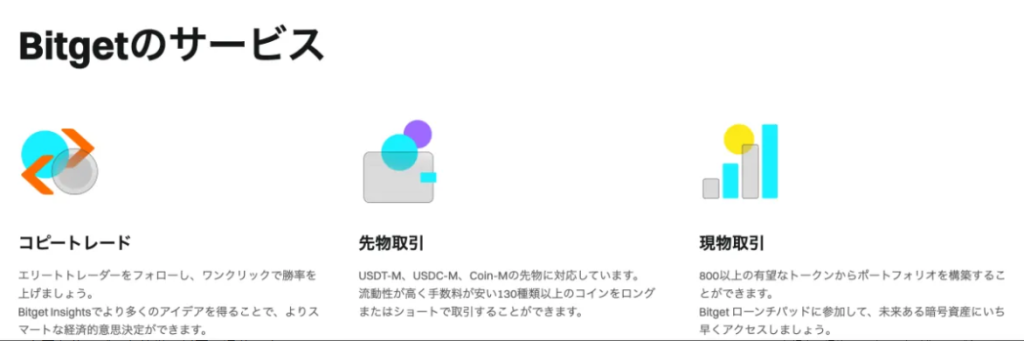 Bitgetのサービス