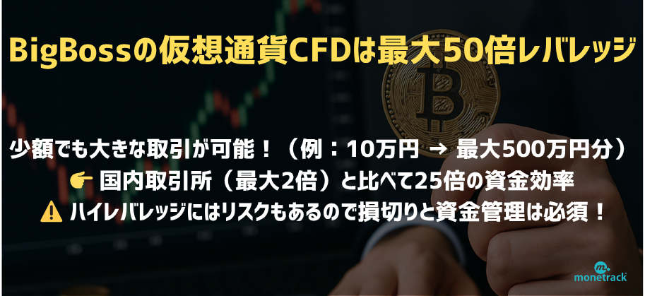 BigBossの仮想通貨CFDは最大50倍レバレッジ