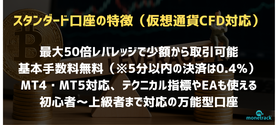 スタンダード口座の特徴（仮想通貨CFD対応）