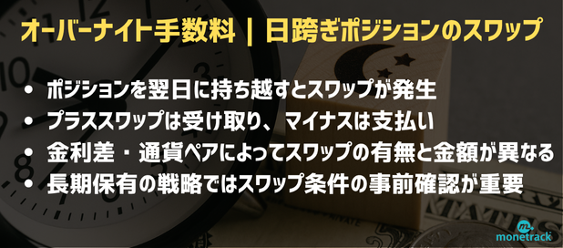 オーバーナイト手数料｜日跨ぎポジションのスワップ 