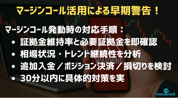 マージンコール活用による早期警告