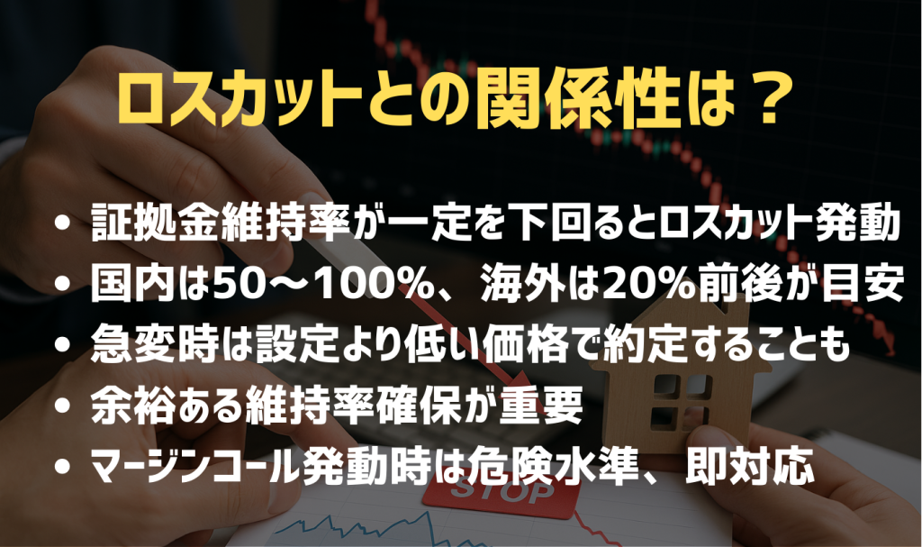 ロスカットとの関係性は？