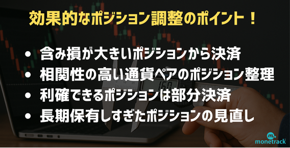 ポジション数量の調整