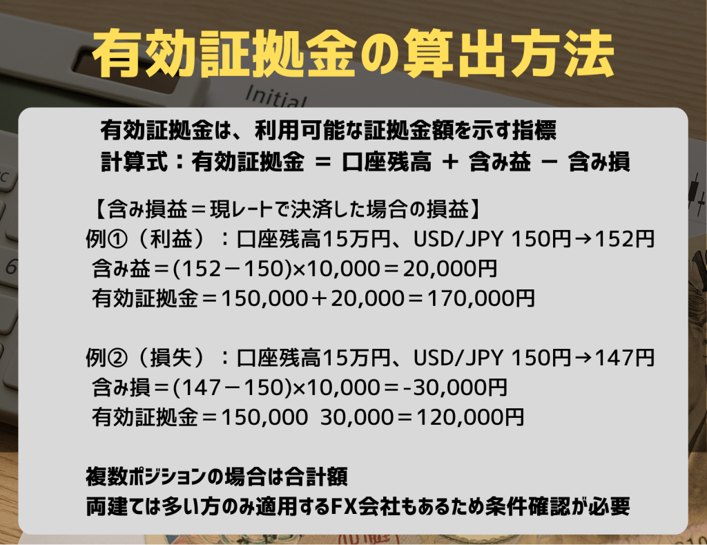 有効証拠金の算出方法
