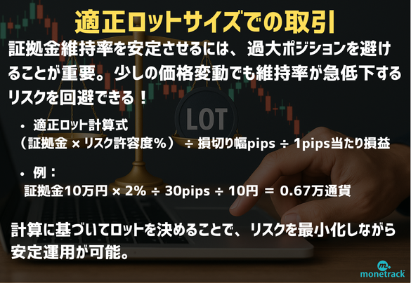 適正ロットサイズでの取引