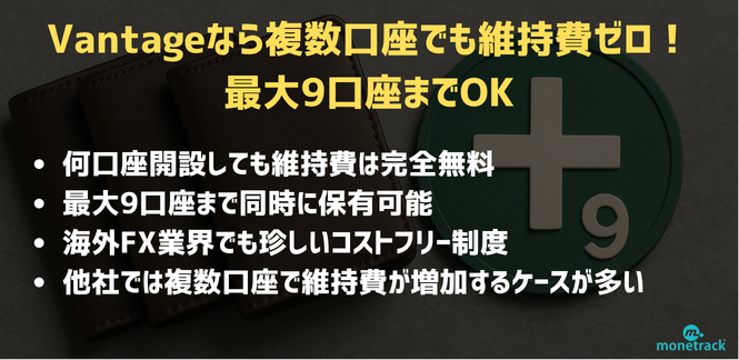 複数口座開設でも追加の維持費は発生しない｜最大9口座まで対応