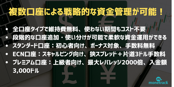 複数口座による戦略的な資金管理が可能｜手法別・通貨ペア別の口座運用