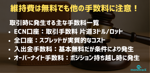 口座維持管理手数料以外の手数料は発生｜取引・入出金・オーバーナイト手数料