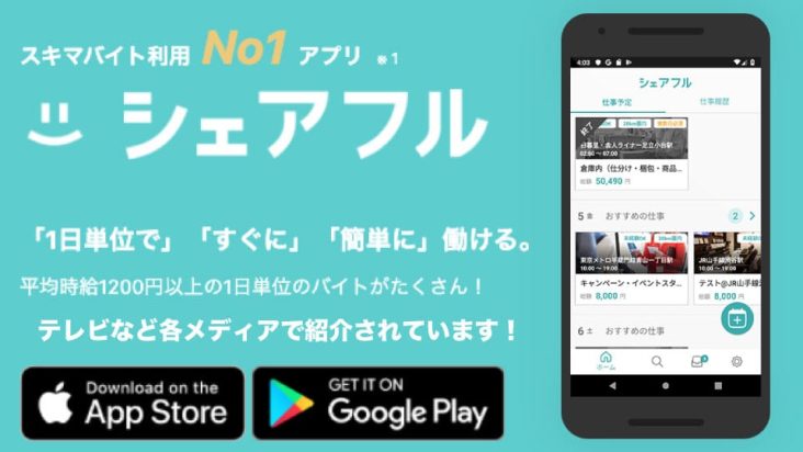 シェアフル